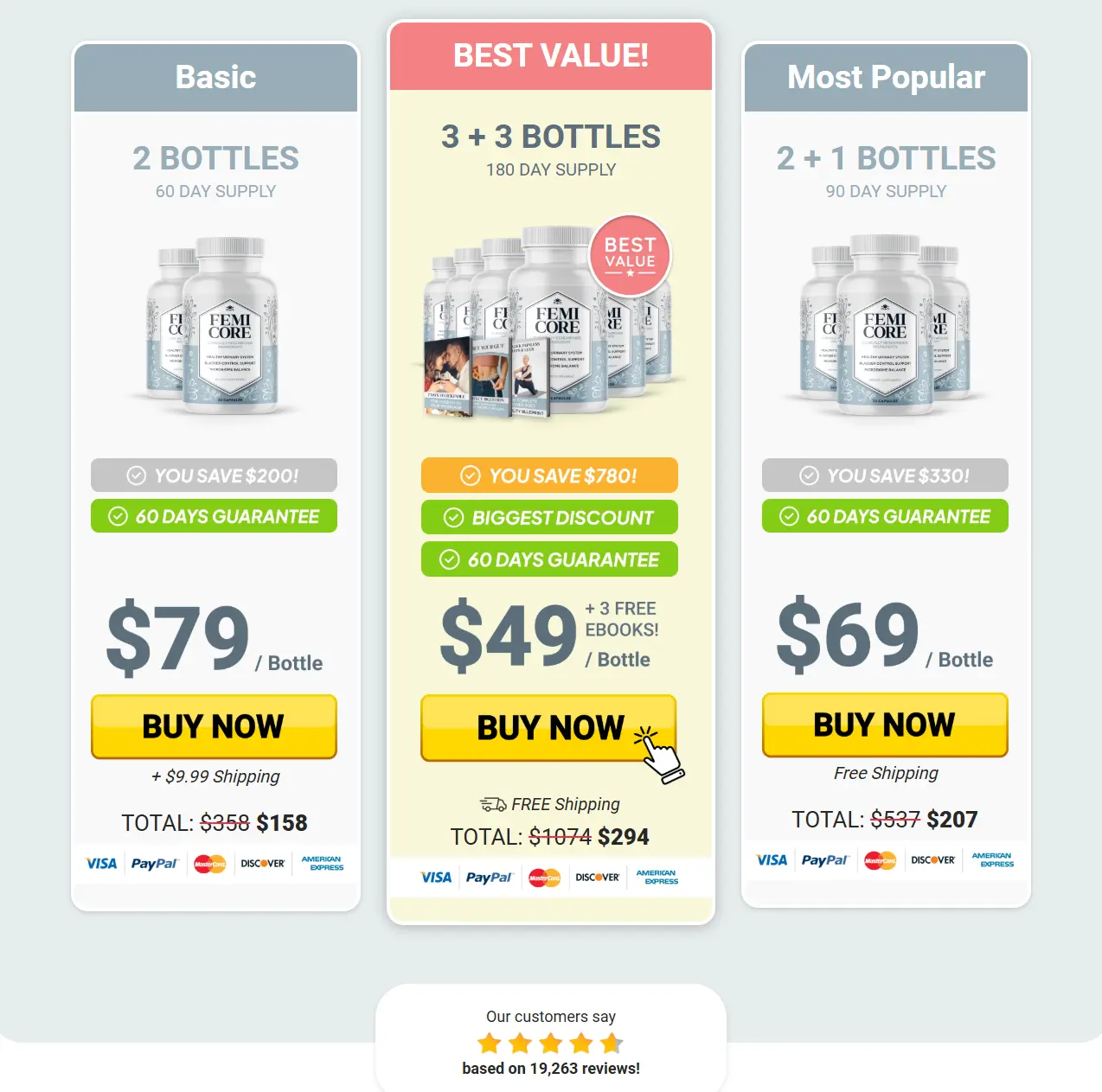 Femicore-buy-now